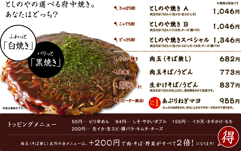 メニュー詳細
