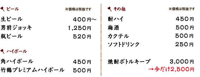 メニュー詳細
