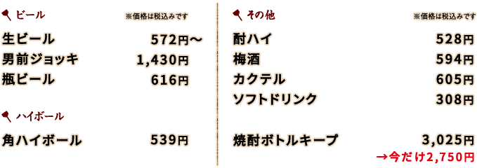 メニュー詳細